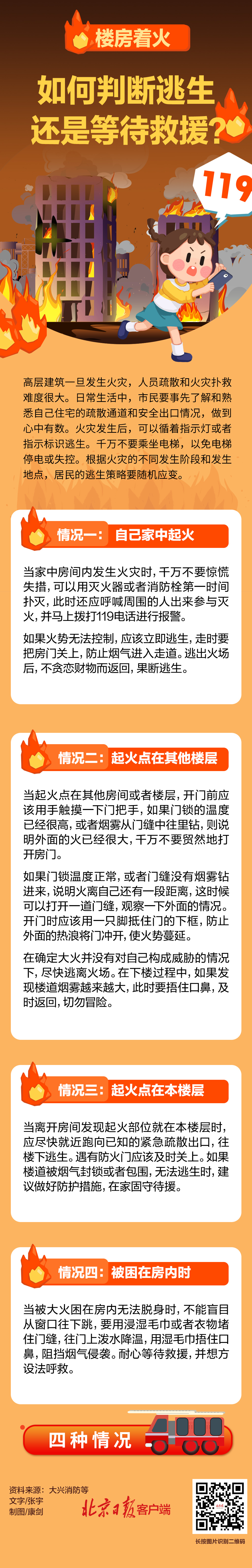 一圖讀懂丨樓房著火，如何判斷逃生還是等待救援？