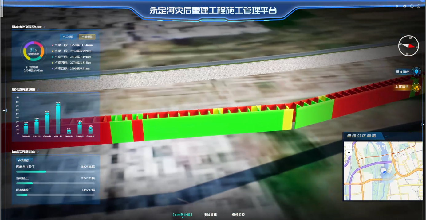 永定河災(zāi)后恢復(fù)重建亮新招：地下防沖墻BIM可視化平臺精準(zhǔn)把脈攻堅進度